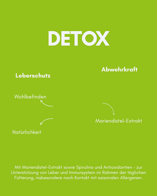 AHIPOS Detox | Immun- & Leberunterstützung Pferd