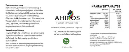 Human Inmuno Pills (Mensch) - ahipos-horses